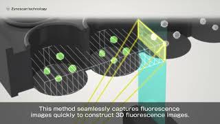 【CYTOQUBE】LightSheet Microplate Cytometer and next generation 3D screening system [upl. by Ifar877]