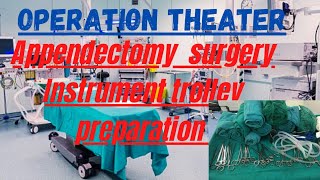 AppendectomyAppendix surgery Instrument set amp nameAppendectomy Surgery Instrument preperation [upl. by Trista]