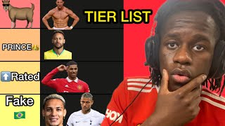 RANKING the BEST FOOTBALLERS OF THIS GENERATION💫 TIER LIST [upl. by Nabatse569]