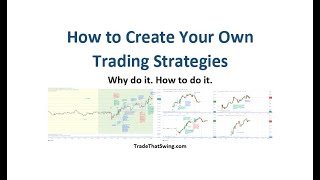 How to Create Your Own Trading Strategies Never Rely on Others Again [upl. by Engedi]