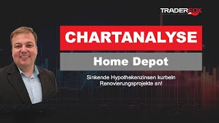 Chartanalyse Home Depot Sinkende Hypothekenzinsen kurbeln Renovierungsprojekte an [upl. by Applegate568]