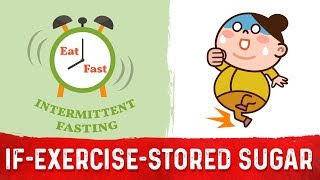 Intermittent Fasting Exercise and Stored Sugar – Dr Berg [upl. by Aronas17]