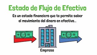 ESTADO DE FLUJO DE EFECTIVO  Explicado para NO CONTADORES [upl. by Whelan]