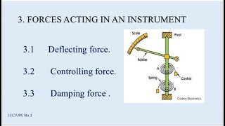 Forces acting on instruments \ Instrumentation \ Damping \ Deflecting torque \ sir Arshad Hanif \ [upl. by Ahsinek]