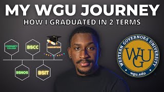 My WGU Journey  How I Graduated In 2 Terms BSNOS to BSCC to BSIT [upl. by Neerual]