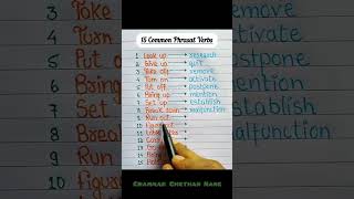 Phrasal Verbsshortvideo shorts grammar [upl. by Gennie]