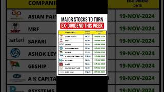 Major Stocks To Turn ExDividend Week dividendstock dividendshare stockmarket shorts [upl. by Benil66]