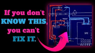 Crucial Knowledge To Heat Pump Troubleshooting [upl. by Rehpitsirhc906]