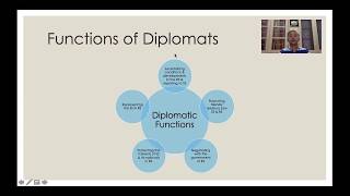 DIPLOMATIC AND CONSULAR IMMUNITIES [upl. by Dnalwor]