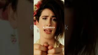 10 Iconic Imogen Heap Songs 🧤 2000s singersongwriter nostalgia ethereal throwback hideandseek [upl. by Leonardi]