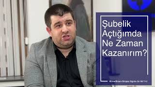 Sigorta Şubesi Açtığımda Ne Zaman Kazanmaya Başlarım I Simpaş Sigorta [upl. by Ainivad]