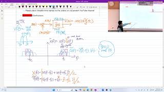 CM14 241023W 242 EECE341 Introduction to Communication Systems [upl. by Nerral]