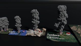 UPDATED  Volcano Eruptions Size Comparison [upl. by Nanreh789]