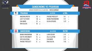 Victorian Premier Cricket  Under 15 Marg Jennings Cup Female  Round 5  Dandenong v Prahran [upl. by Merrill]