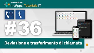 36 myApps tutorial  Phone App amp Softphone App  Deviazione e trasferimento 14r2  IT [upl. by Shayn]