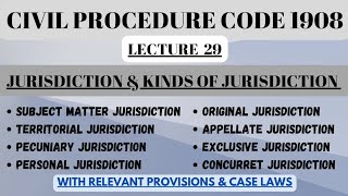 JURISDICTION amp KINDS OF JURISDICTION OF CIVIL COURTS jurisdiction codeofcivilprocedure1908 [upl. by Farrand]