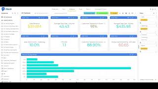 Sisense Tutorials How to trigger reports using Sisense Pulse events with Paldi Report Manager [upl. by Erek48]