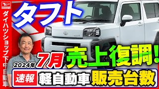 【軽自動車販売台数速報20247月】タフト台数回復で復調の兆し！ [upl. by Irmina230]