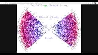 Il Principio Cosmologico spiegato in parole semplici [upl. by Yruoc]