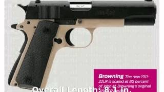 CZ P09 9mm Luger Pistol  Specification Information [upl. by Eilahtan272]