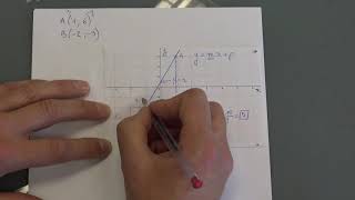 Cours ♦ Fonction affine • Lire le coefficient directeur pente l’ordonnée à l’origine ♦ Troisième [upl. by Thaxter]