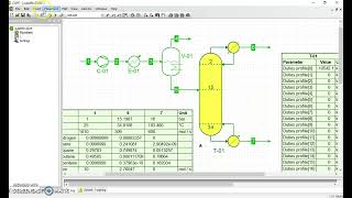 Otimização paramétrica ou estudo paramétrico de colunas de destilação no COCO [upl. by Septima689]