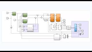 Simulation of PMSM harmonic suppression algorithm based on DQ axis harmonic extractormatlab [upl. by Nalek]