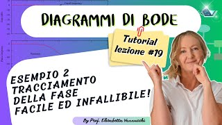 Tutorial Diagrammi di Bode lezione 19 tracciamento della fase facile ed infallibile [upl. by Odella]