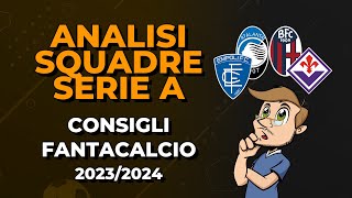 GUIDA COMPLETA Asta Fantacalcio 202324  Atalanta Bologna Empoli Fiorentina [upl. by Willabella293]