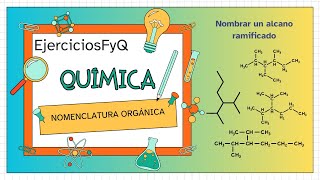 Nombrando un alcano ramificado [upl. by Acceber245]