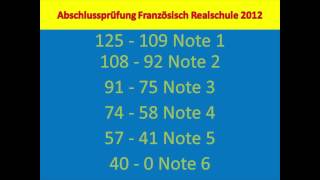 Abschlussprüfung Französisch Realschule BayernPunkteverteilung 20102013 [upl. by Gisela]