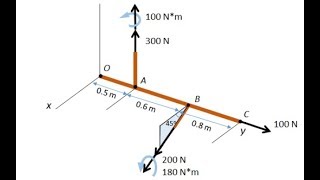 Simplify force couple system 2 spr18 [upl. by Ayotna]