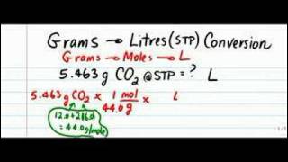 grams to litres conversion [upl. by Ahcsap99]