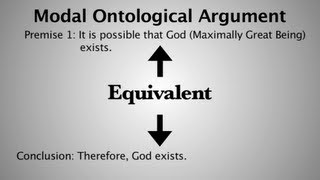 The Ontological Argument Question Begging [upl. by Watkin]