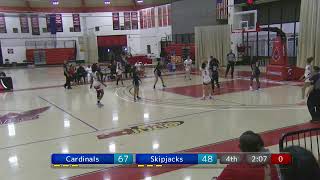 Womens Basketball CCBC Catonsville vs Chesapeake College [upl. by Notgnirra326]