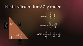Fasta värden trigonometri [upl. by Emsoc]