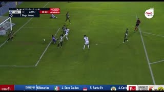 Celaya vs Correcaminos en vivo  Liga de Expansión  Clausura 2022  Jornada 9 [upl. by Stuckey564]