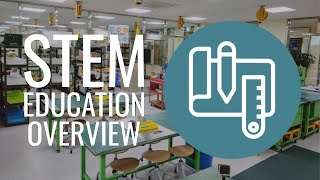 STEM Education Overview Based on quotSTEM Lesson Essentialsquot book [upl. by Sutit152]