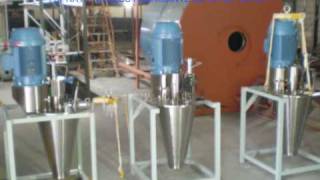 SPRAY DRYERS ATOMIZADORES [upl. by Bunny]