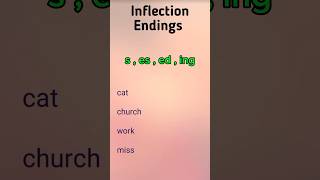 Inflection Suffixes in English Grammarshortfeed english inflection englishgrammar shorts [upl. by Lyndsay]