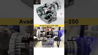 Avadi Engine MA  250 [upl. by Kai35]