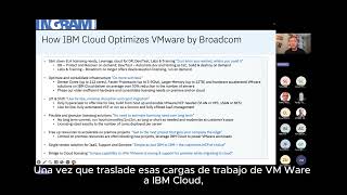 13 How IBM Cloud Optimizes VMware by Broadcom [upl. by Ailat670]