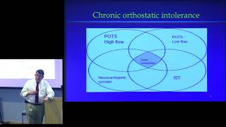 quotNeurocardiology Dysautonomia Orthostatic Intolerance POTS amp Morequot  James Glenn MD [upl. by Killigrew]