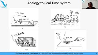 Introduction to Real Time Embedded Systems Characterization and Examples [upl. by Suckow]