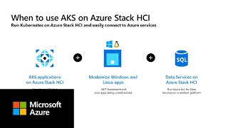 AKS on Azure Stack HCI end to end deployment walkthrough [upl. by Torres]