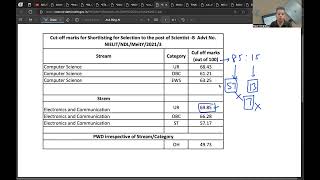 NIELIT NIC STQC MEITY Scientist B STA Previous Year Cut Offs  Rajat Kumar AIR 5 GATE 2023 [upl. by Lidah524]