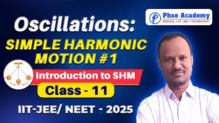 Oscillations class 11physics iitjee neet part 1  SHM class 11simple harmonic motionytshorts [upl. by Chalmer419]