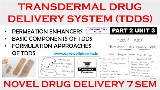 TDDS  Basic Components  Formulation approaches  Permeation enhancers  P2 U3  Ndds Carewell [upl. by Norene874]