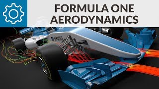 Understanding Formula One 2017 Aerodynamics Using Fluid Flow Simulation [upl. by Snapp]