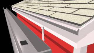 LeafLock Gutter Protection System from Truss  Never Clog Never Replace [upl. by Werd]